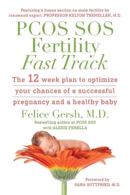 Cover of PCOS SOS Fertility Fast Track