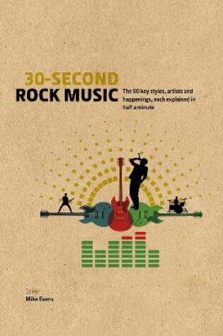 Cover of 30-Second Rock Music
