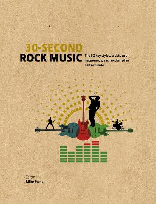 Cover of 30-Second Rock Music