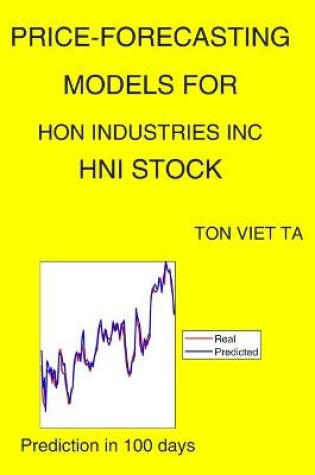 Cover of Price-Forecasting Models for Hon Industries Inc HNI Stock