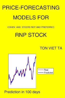 Book cover for Price-Forecasting Models for Cohen and Steers REIT and Preferred RNP Stock