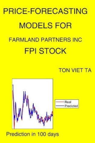 Cover of Price-Forecasting Models for Farmland Partners Inc FPI Stock