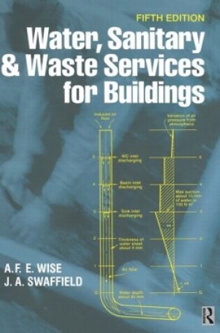 Cover of Water, Sanitary and Waste Services for Buildings