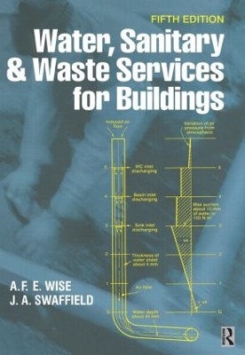 Book cover for Water, Sanitary and Waste Services for Buildings