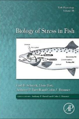 Cover of Biology of Stress in Fish