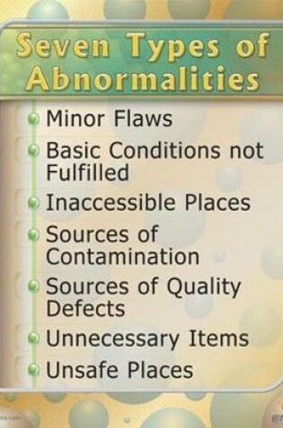 Cover of Seven Types of Abnormalities Poster