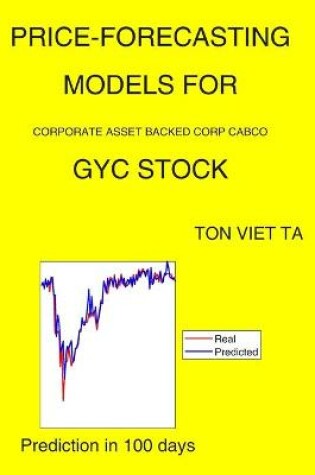 Cover of Price-Forecasting Models for Corporate Asset Backed Corp Cabco GYC Stock