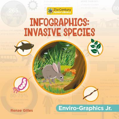 Cover of Infographics: Invasive Species