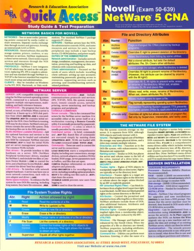 Cover of Novell NetWare 5 CNA Exam 50-639 Quick Access