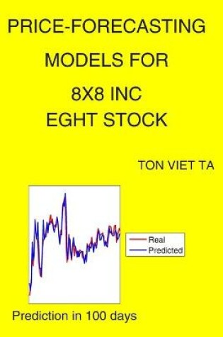 Cover of Price-Forecasting Models for 8x8 Inc EGHT Stock