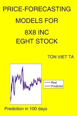 Book cover for Price-Forecasting Models for 8x8 Inc EGHT Stock