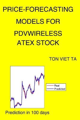 Book cover for Price-Forecasting Models for Pdvwireless ATEX Stock