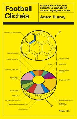 Book cover for Football Cliches