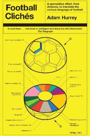 Cover of Football Cliches