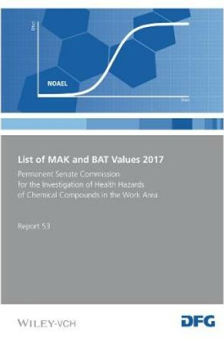 Cover of List of MAK and BAT Values 2017 – Maximum Concentrations and Biological Tolerance Values at the Workplace – Permanent Commission for the