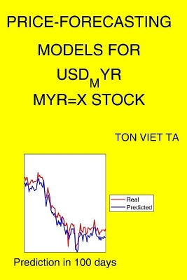 Book cover for Price-Forecasting Models for USD_MYR MYR=X Stock