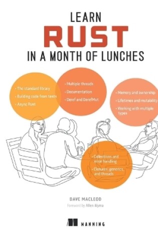 Cover of Learn Rust in a Month of Lunches