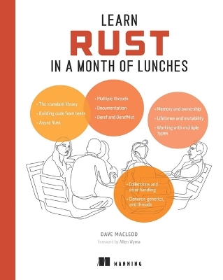Book cover for Learn Rust in a Month of Lunches