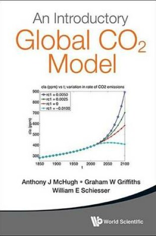 Cover of An Introductory Global Co2 Model