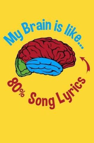 Cover of My Brain is Like... 80% Song Lyrics