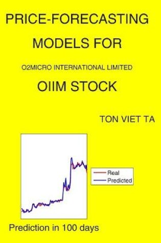 Cover of Price-Forecasting Models for O2Micro International Limited OIIM Stock