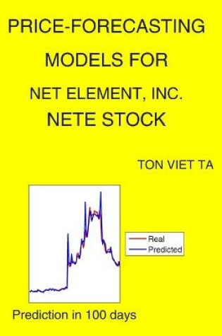 Cover of Price-Forecasting Models for Net Element, Inc. NETE Stock