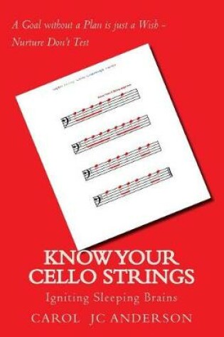Cover of Know Your Cello Strings
