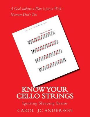 Book cover for Know Your Cello Strings