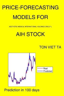 Book cover for Price-Forecasting Models for Aesthetic Medical International Holdings Group L AIH Stock