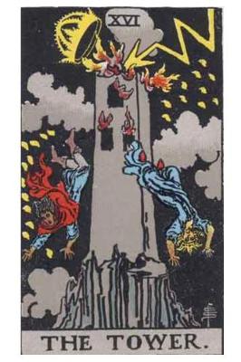 Book cover for Tarot Notebook Journal - The Tower