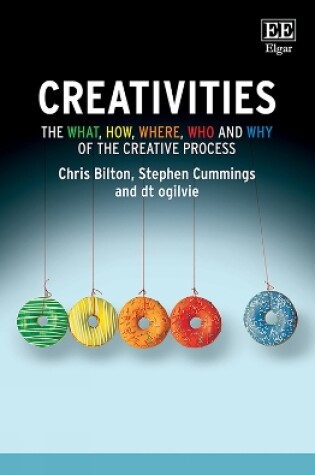 Cover of Creativities