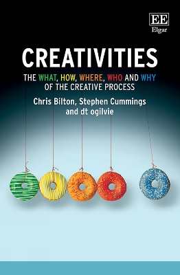 Book cover for Creativities