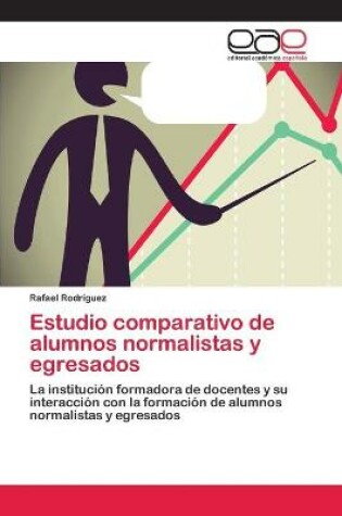 Cover of Estudio comparativo de alumnos normalistas y egresados