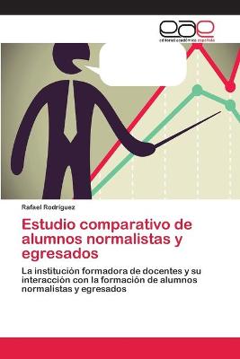 Book cover for Estudio comparativo de alumnos normalistas y egresados