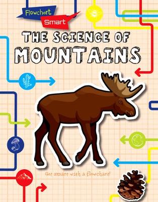 Book cover for The Science of Mountains