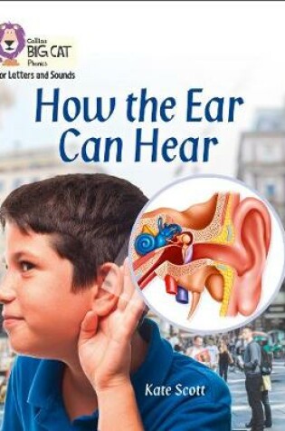 Cover of How the Ear Can Hear