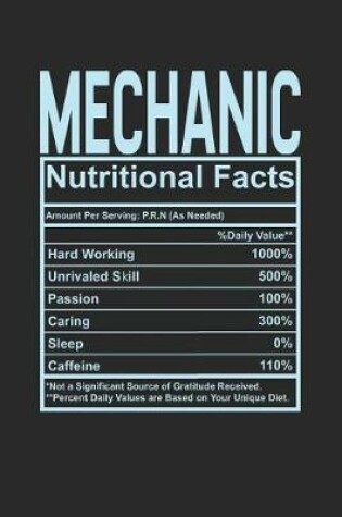 Cover of Mechanic Nutritional Facts