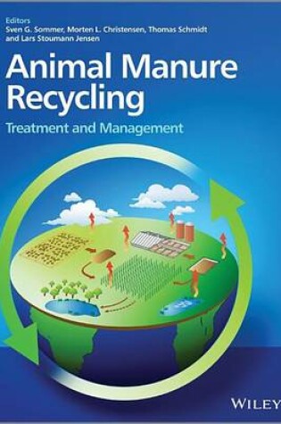 Cover of Animal Manure Recycling: Treatment and Management