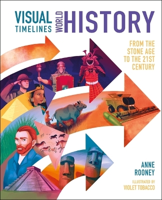 Book cover for Visual Timelines: World History