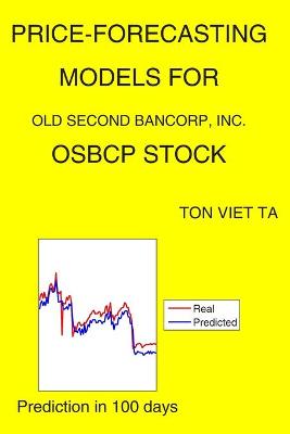 Cover of Price-Forecasting Models for Old Second Bancorp, Inc. OSBCP Stock