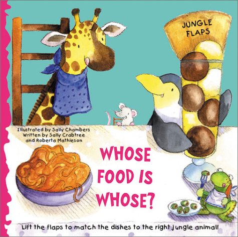 Book cover for Whose Food is Whose?