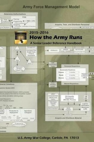 Cover of Army Force Management Model How the Army Runs a Senior Leader Reference Handbook 2015-2016