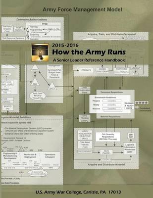 Book cover for Army Force Management Model How the Army Runs a Senior Leader Reference Handbook 2015-2016