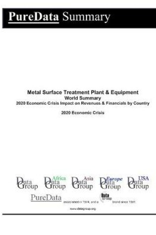 Cover of Metal Surface Treatment Plant & Equipment World Summary