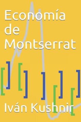 Cover of Economía de Montserrat