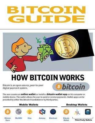 Book cover for BITCOIN Guide