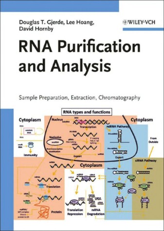 Book cover for RNA Purification and Analysis