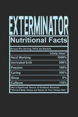 Cover of Exterminator Nutritional Facts