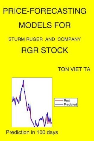 Cover of Price-Forecasting Models for Sturm Ruger and Company RGR Stock