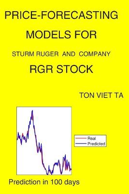 Book cover for Price-Forecasting Models for Sturm Ruger and Company RGR Stock